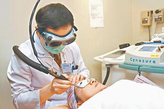 醫美糾紛多 議員促建立風險評估指引