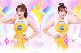 金渡兒、朴善珠來了！中信兄弟啦啦隊「韓籍4大金釵」確定參戰