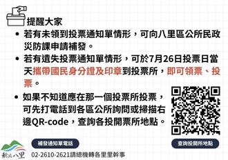 726投票2證件不可少！新北八里「補發通知單」分機公布