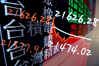 外資期貨空單維持高檔 台指期夜盤小幅拉回