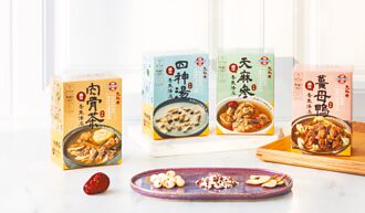 勝昌製藥 展現草本健康新實力