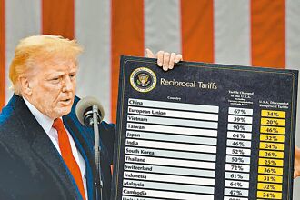 國戰會論壇》20％關稅外 232條款卡死台灣半導體？（蔡鎤銘）