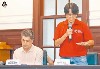 速修人體研究法