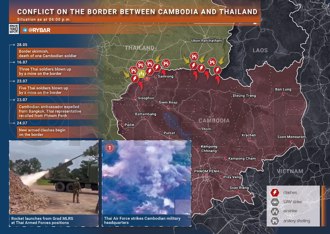 海納百川》泰柬擦槍走火 兩岸引以為戒（陳世昌）