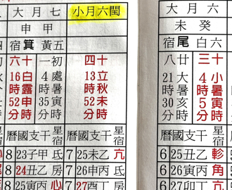 双春「孤鸾年」又遇闰六月 命理师破解禁婚迷思