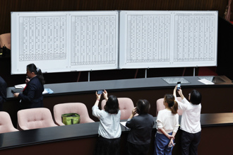 自家人也不挺賴！柯建銘否決這2人當大法官  民進黨分裂投票