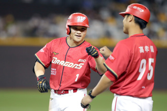 中職》被傳是網紅親弟！味全龍林孝程發聲否認：僅有數面之緣