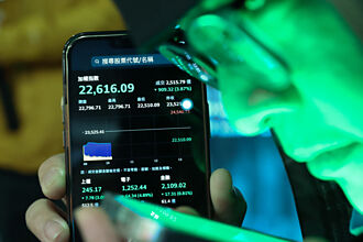 債券ETF承壓 回補潮難解頹勢