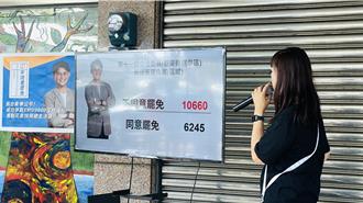 黃建賓罷免案不同意票一路領先  支持者歡聲雷動