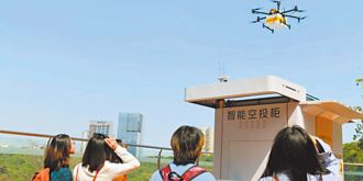 低空經濟夯 eVTOL陸企海外接單量新高