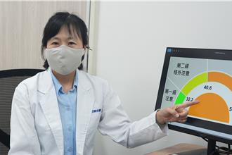 熱傷害奪命！今夏逾222人就醫 醫揭：2小時不降溫恐致命