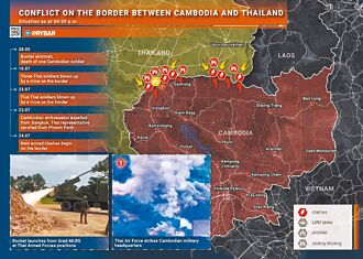 泰柬擦槍走火 兩岸引以為戒