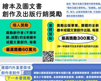 文化部繪本、圖文書創作獎勵8月開跑 最高獎金300萬