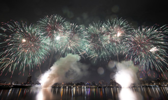 大稻埕夏日节8月开跑！300秒烟火秀连3周 交管规定一次看