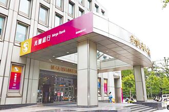 立院考察兆豐金 關注6議題