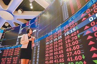 AI題材力拱 台股再現19千金