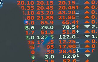 漢唐早盤閃見1,000元 台股一度推上23千金