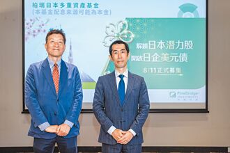 柏瑞日本多重資產基金 8／11正式募集