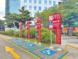 機車族福音 新北增277停車位