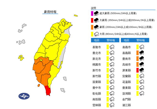 20县市发布豪大雨特报。（气象署）