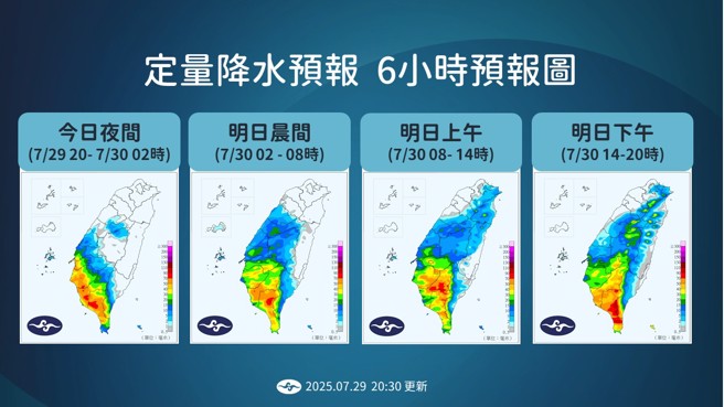 气象署分析未来降雨趋势。（气象署提供）
