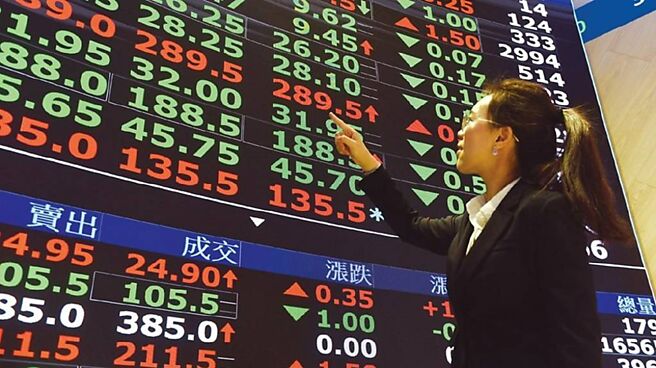 台股基金因主动选股优势，今年来141檔中有51檔绩效打败大盘，表现相对出色。图／本报资料照片