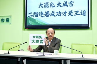 柯建铭申注「大罢免大成宫」商标   王鸿薇一查商品傻眼：想发财一场空