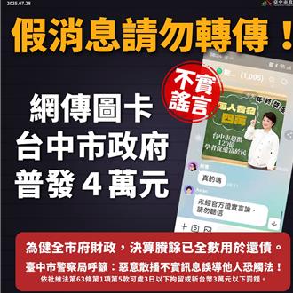 「台中超徵120億元」？市府亮數據打臉  事實是短徵17億