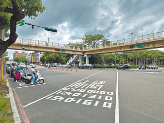 竹市多項新制8／1上路 聚焦交通2.0