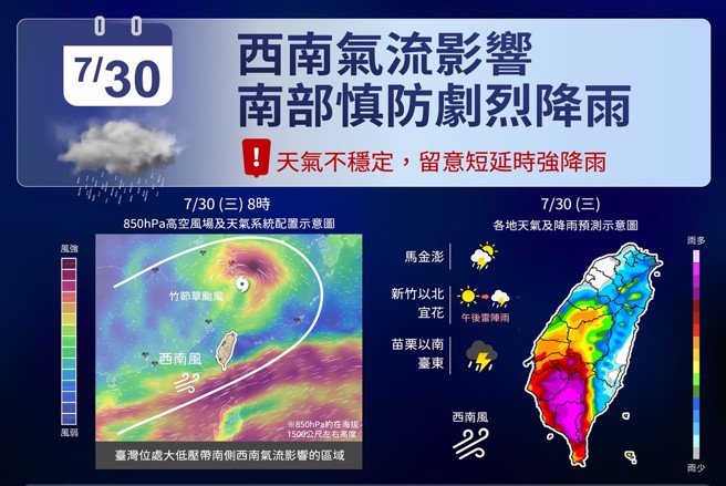 今天苗栗以南及东南部地区易有短延时大雨，云林以南有豪雨等级以上降雨机率。（中央气象署提供）