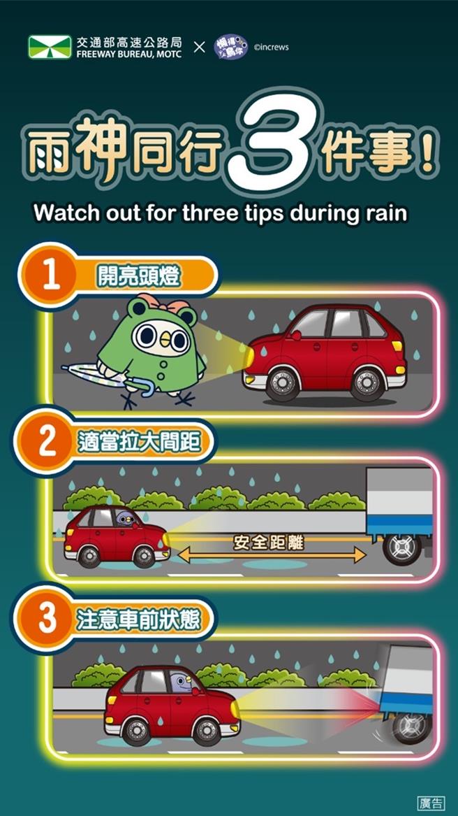 交通部高速公路局提醒「雨神同行」3大国道行车安全重点。（高公局提供／蔡明亘台北传真）