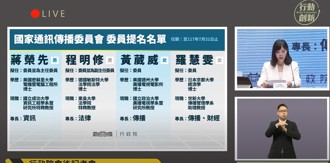 影》行政院提NCC委员新名单！主委是他