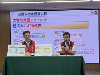 台南連年淹水屢遭質疑治水成效 水利局秀數據