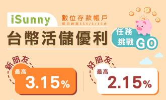 陽信銀行推出「iSunny數位帳戶  活儲優利任務挑戰活動」