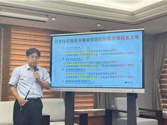 「社宅租金分級收費原則」草案將預告 租金折數上看90％