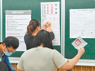 公民社會的反撲