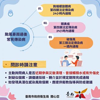 台南 非灾区2糖尿病者 感染类鼻疽