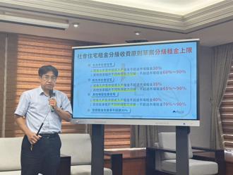 「社宅租金分級收費原則」草案將預告 租金折數上看90％