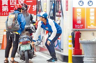 美國擬制裁俄羅斯    下周國內汽柴油要連二漲