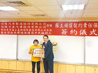 新安東京海上 發揮保險核心職能