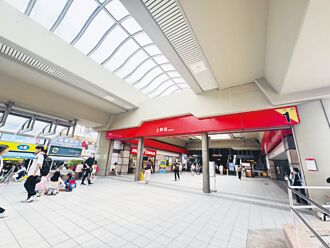 台北房市 士林生活圈 自住客搶進