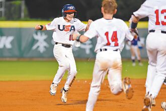 U12世界盃》遭美逆轉 中華爭冠得天助自助