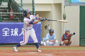 U12世界盃》獎項出爐！中華隊胡誠恩奪得分王 攜手謝承濬入選全明星