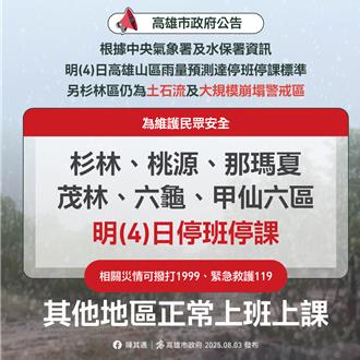 山区列土石流警戒！高雄6区4日停班课