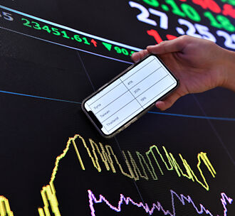 對等關稅衝擊 五大投顧指路