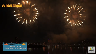 大稻埕夏日節8／6登場 煙火、音樂、市集25天不間斷 旅宿優惠同步開跑