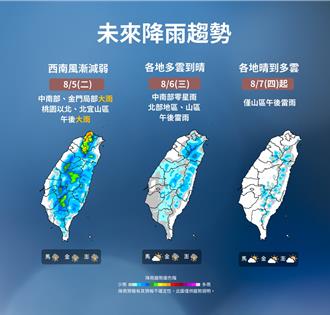 西南风终于减弱！全台「好天气」时间点曝光