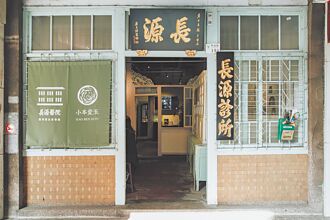 老屋活化 彰化最高補助50萬