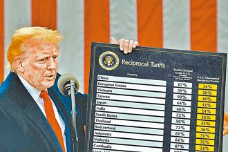 美關稅戰 卡死台灣半導體