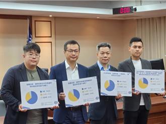 最新民調曝賴滿意度跌至39.3％  盧秀燕穩居65.8％高點